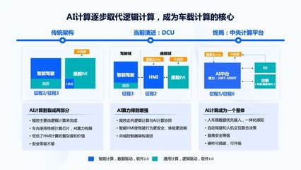 電子系人工智能芯片與異構集成研討會圓滿落幕，共探AI基礎軟件發展新路徑